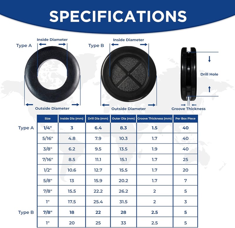 AAM ESSENTIALS Rubber Grommet kit- Pack of 190 in 2 Types of Rubber Grommets for Wiring Including 2 Sizes of Hole Plugs & 8 Sizes of Wire Grommets- Firewall Grommet kit Handles Complete Safety & Sealing. - Image 4